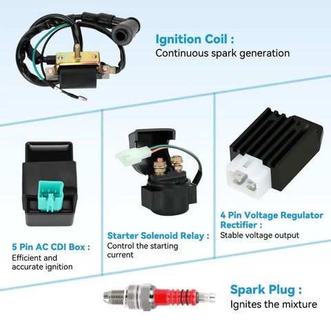 Diagram of Pz20 Carb Kit With Ignition Coil Starter Solenoid Relay For 70cc 90cc 110cc 125cc Four Stroke Taotao Coolster Kazuma Baja Lifan Vitacci