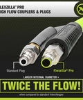 Pro High Flow Air Tool Coupler And Plug Kit, 7 Piece, 1/4 Inch NPT, Push To Connect System, Twice The Flow For Faster Tool Performance