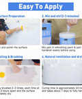 Instructions on using Tub And Tile Refinishing Kit With Quick Dry Tile Paint For Walls And Floors Water Based Semi Gloss White Finish