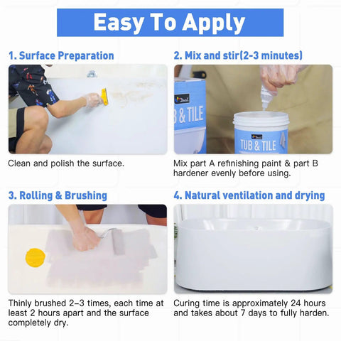 Instructions on using Tub And Tile Refinishing Kit With Quick Dry Tile Paint For Walls And Floors Water Based Semi Gloss White Finish