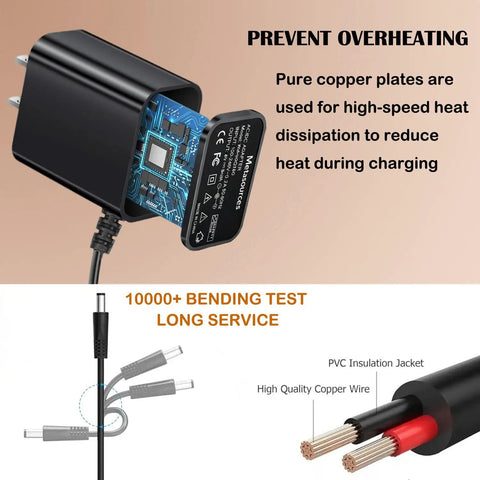 5V AC DC Power Adapter Plug And Play Charger internal chip and copper wiring with text on overheating prevention