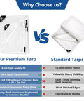 Image comparison of Tough As Nails Heavy Duty Clear Tarp 6 X 12 Ft Waterproof 8 Mil Thick Vinyl Sheet and standard tarps.
