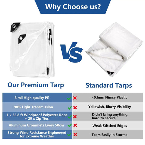 Image comparison of Tough As Nails Heavy Duty Clear Tarp 6 X 12 Ft Waterproof 8 Mil Thick Vinyl Sheet and standard tarps.