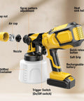 Kick Up Your Painting Game With This No Fuss Cordless Paint Sprayer Featuring A Brushless Motor And Four Adjustable Nozzles For That Smooth As Butter Diy Finish, showing components like nozzle, 1400ml container, and trigger switch.