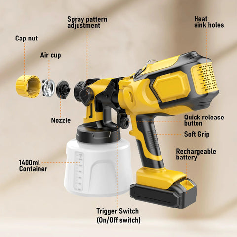 Kick Up Your Painting Game With This No Fuss Cordless Paint Sprayer Featuring A Brushless Motor And Four Adjustable Nozzles For That Smooth As Butter Diy Finish, showing components like nozzle, 1400ml container, and trigger switch.