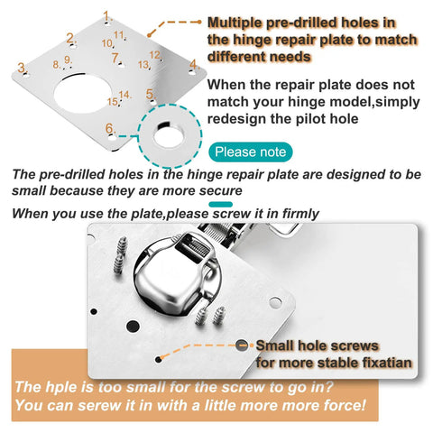 Diagram showing six piece cabinet hinge repair plate kit with stainless steel brackets and pre-drilled holes for DIY fix.
