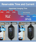Road Warrior Portable 3600W Type 2 Ev Charger With App Control And Sae J1772 Plug Swift Home Juice Box adjustment features display.