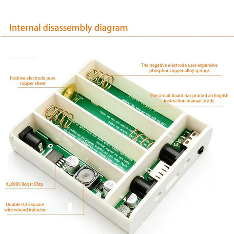 Internal disassembly diagram of No Sweat Tool Free DC5521 Battery Enclosure showing battery slots and circuit details.