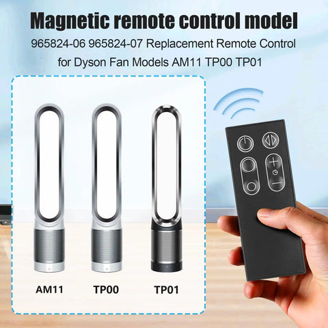 Replacement Remote For AM11 And TP00 TP01 Fans Magnetic, Plug And Play, No Programming Needed, Easy DIY Replacement