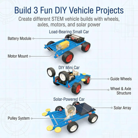 Diagram of Solar Powered STEM Kit For Kids Ages 8 Through 14 Build Seven In One Models Like A Solar Car And Motor Science Project A Cool Educational Gift For Boys And Girls showing three DIY vehicle projects.
