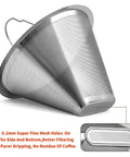 Number Four Reusable Permanent Cone Coffee Filters For 8 To 12 Cup Makers, Built To Last Stainless Steel Cone Filter, Eco Friendly No Plastic
