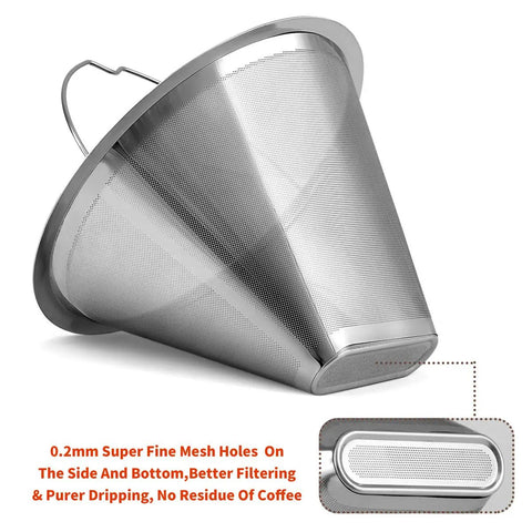 Number Four Reusable Permanent Cone Coffee Filters For 8 To 12 Cup Makers, Built To Last Stainless Steel Cone Filter, Eco Friendly No Plastic