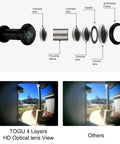 Solid Brass HD Glass Lens 220 Degree Door Viewer Peephole With Heavy Duty Privacy Cover UL Listed Security For 1 3/8 To 2 1/6 Inch Doors Matte Black Finish Wide Angle Panoramic View For Clear Porch To Street Peek with lens diagram and comparison view.