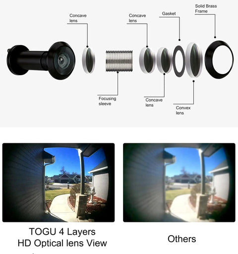 Solid Brass HD Glass Lens 220 Degree Door Viewer Peephole With Heavy Duty Privacy Cover UL Listed Security For 1 3/8 To 2 1/6 Inch Doors Matte Black Finish Wide Angle Panoramic View For Clear Porch To Street Peek with lens diagram and comparison view.