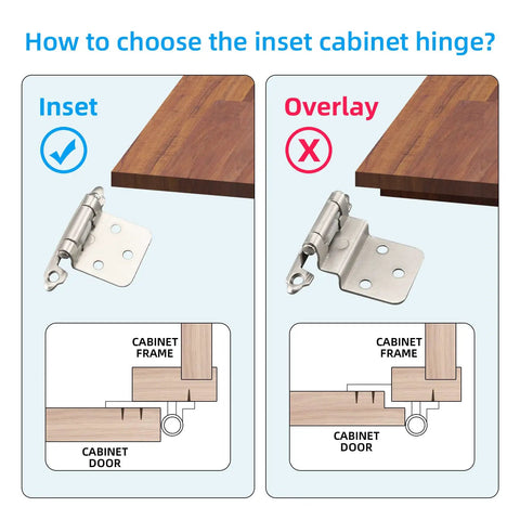 Diagram showing inset vs overlay hinges for cabinet doors, explaining the choice of hinge for cabinet installation.