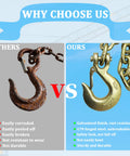 Comparison of Two Pack Heavy Duty Clevis Hooks Three Eighths Inch Forged Steel With Safety Latch G70 Rated 18000 Lbs Capacity Metal Chain Hooks