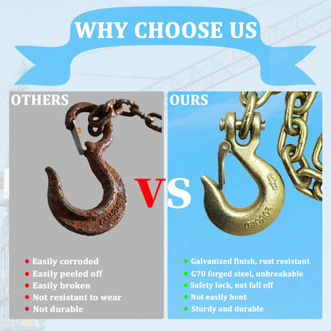 Comparison of Two Pack Heavy Duty Clevis Hooks Three Eighths Inch Forged Steel With Safety Latch G70 Rated 18000 Lbs Capacity Metal Chain Hooks