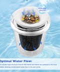 Inline Pool Leaf Canister Debris Catcher for Hayward W560 shown trapping leaves and debris inside with water flow arrows.