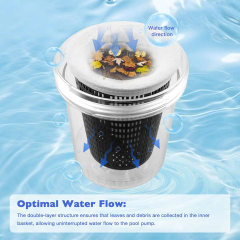 Inline Pool Leaf Canister Debris Catcher for Hayward W560 shown trapping leaves and debris inside with water flow arrows.