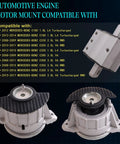 Heavy Duty Engine Motor Mount Kit For Mercedes Benz C Class RWD 2008 To 2015 C180 C200 C230 C250 C280 Turbo V6 L4 Direct Swap Replacement on display.