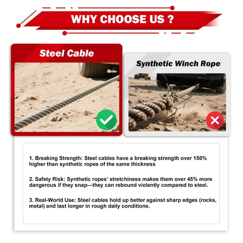 Comparison of steel cable vs synthetic rope for Portable Drill Winch 1500 Pound Capacity With 40 Foot Steel Cable And 360 Degree Swivel Hook