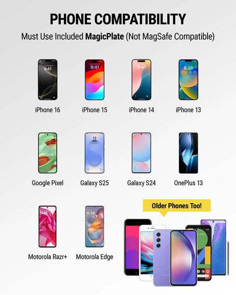 Graphic showing phone compatibility for Magnetic Car Phone Mount For Dashboard With 360 Degree Swivel Head And Super Grippy Hold.