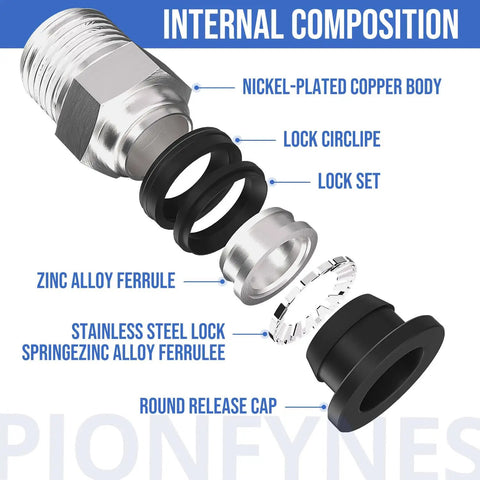 Internal composition of Pro Grade 10 Pack 3/8 Inch Push To Connect Fittings showing components for leak-free performance.