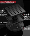 6 Inch Square Shower Floor Drain With Flange And Removable Grate Matte Black Stainless Steel SUS 304 Watermark And CUPC Certified diagram