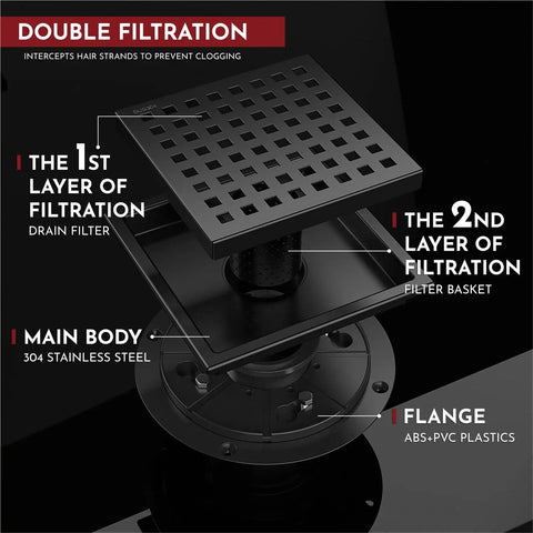 6 Inch Square Shower Floor Drain With Flange And Removable Grate Matte Black Stainless Steel SUS 304 Watermark And CUPC Certified diagram