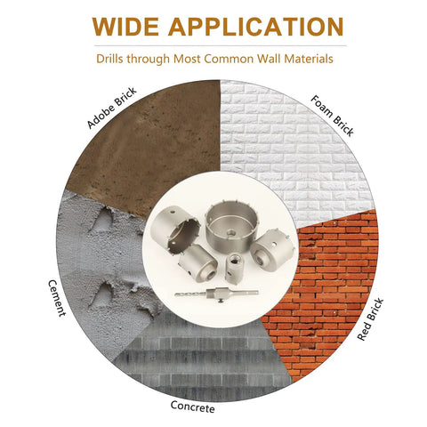 Nine Piece Concrete Hole Saw Kit With 30mm 40mm 65mm 80mm 100mm Masonry Hole Saws, Tungsten Steel SDS Plus Shank Drill Bits materials use diagram