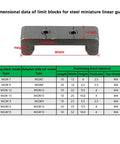 Dimensional data chart and steel positioning block for Two Pack Positioning Block Stopper For MGN12 Linear Rail Includes 1 M2 Hex Wrench Locks Stops And Prevents Slippage Of C Or H Type Bearing Carriage On Miniature Linear Sliding Guide Rail Easy Install And Secure Fit.