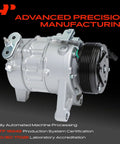 Heavy Duty AC Compressor With Clutch 7zse17 features a close-up view of the six groove pulley and OEM oil pre-fill, ideal for SUVs.