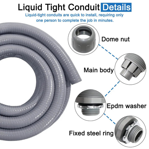 Three Quarters Inch Liquid Tight Electrical Conduit Kit, 25 Ft Flexible Non Metallic And Metallic Conduit, UL Certified details