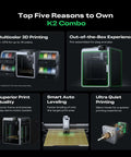 Infographic showcasing features of Dope Multicolor 3D Printer K2 Combo A With Four CFS Modules For 16 Color Printing and auto leveling.