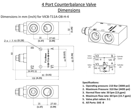 Inline 4-port hydraulic counterbalance valve, front view, SAE-8 O-ring ports, 3:1 ratio, Amazon