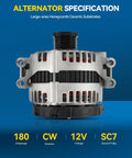 Front view of Plug And Play Direct Fit Alternator For BMW 335i 2007 2010 535i 2008 2010 535xi 2008 135i 2008 2010 335xi 2007 2008 1 Series M 2011 Replacement 11302N 12V 180Amp CW SC7 7 Groove Pulley