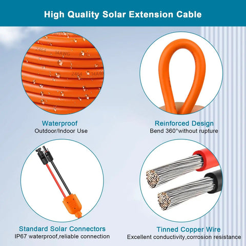 Fifty Foot Solar Panel Extension Cable 10AWG And 14AWG showing waterproof features, reinforced design, and tinned copper wire.