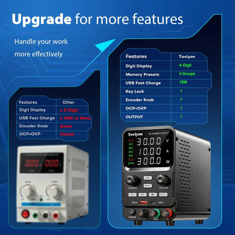 Side-by-side comparison of two bench power supplies, highlighting features of the 30V 10A Bench Power Supply With Encoder Knob Four Memory Presets OCP OVP Protection USB Type A And Type C Fast Charge Key Lock High Precision 0.001V 0.001A Display For Electronics Repair DIY Lab.