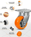 4X2 Inch Super Heavy Duty Swivel Caster Wheel Featuring Kingpinless Crowned Polyurethane Tread And Aluminum Core, Supports 1500 Pounds close-up view