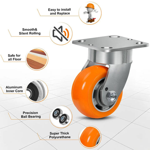 4X2 Inch Super Heavy Duty Swivel Caster Wheel Featuring Kingpinless Crowned Polyurethane Tread And Aluminum Core, Supports 1500 Pounds close-up view