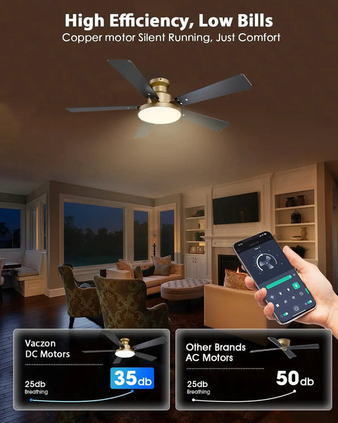 Straight Up Stunning 52 Inch Low Profile Gold Ceiling Fan With Huge LED Light Panel Plus Smart App Remote Control installed in a cozy living room.