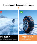 Product comparison of Heavy Duty Car Snow Tire Chains 12 Piece Set Spiral Anti Skid Traction Straps on icy road.