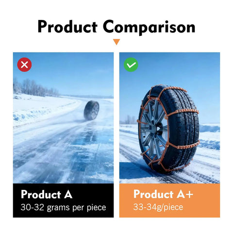 Product comparison of Heavy Duty Car Snow Tire Chains 12 Piece Set Spiral Anti Skid Traction Straps on icy road.