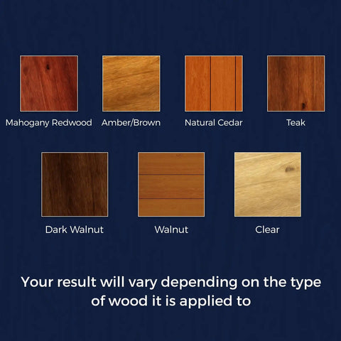 Color swatches of water-based wood stain: Mahogany Redwood, Amber/Brown, Natural Cedar, Teak, Dark Walnut, Walnut, Clear.