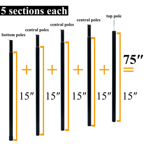 Adjustable Tent Poles Set Of Two For Tarp Canopy Camping Replacement In Black Beefy Steel Poles detail with 15 inch sections