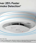 Wireless Smart Smoke Detector With Live App Alerts And Aa Battery Backup Plug And Play Wire Free Install For No Sweat Home Watching Snappy Fire Detection That Just Works, side view showing smoke detection feature.