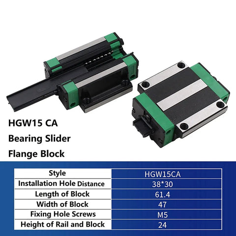 Square Linear Guide Rail HGW15 2500mm Kit With 2 HGW15CA Flange Carriage Blocks close-up view