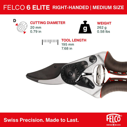 Elite Pruning Shears For Serious Gardeners 7.7 Inch Swiss Made Bypass Pruner With Leather Wrapped Handle Aluminum Body close-up