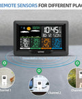 Wireless Weather Station With Indoor And Outdoor Sensors And 7 Inch Color Display Easy Setup Monitors Temperature And Humidity In Four Areas Real Time Forecast Digital Atomic Clock With Backlight A True Home Buddy For Living Room Bedroom Kitchen - 7-Inch display with weather data and three remote sensors