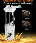 Electric Fuel Pump Module Assembly For 1997 To 2002 Chevy Express and GMC Savana showing oil level detection and fuel gauge.
